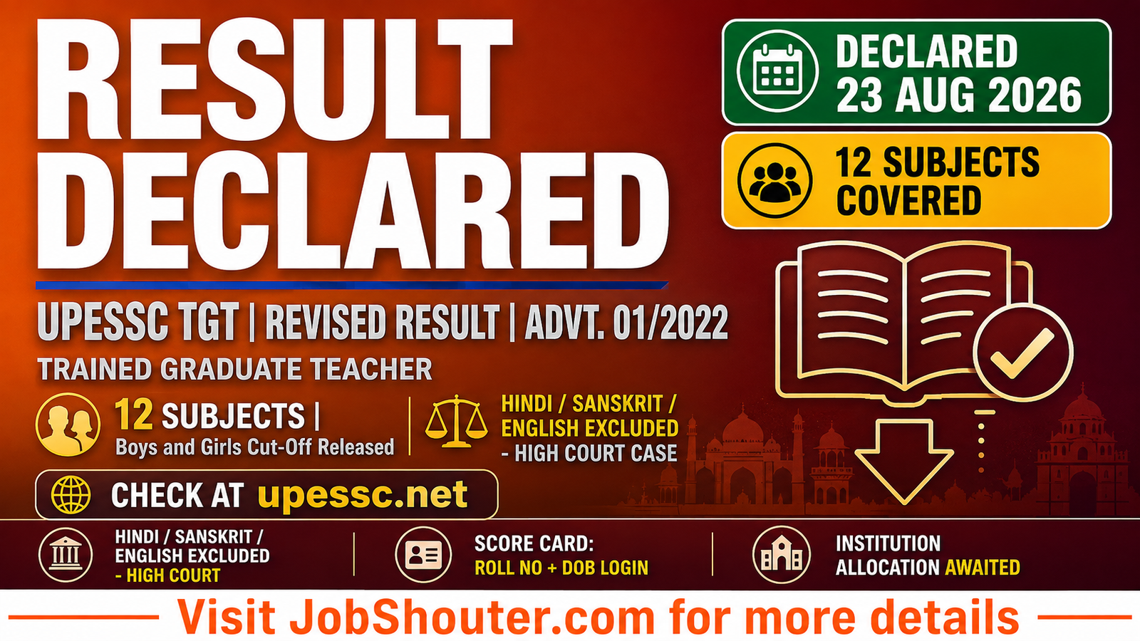 UPESSC TGT REVISED RESULT 2026 DECLARED