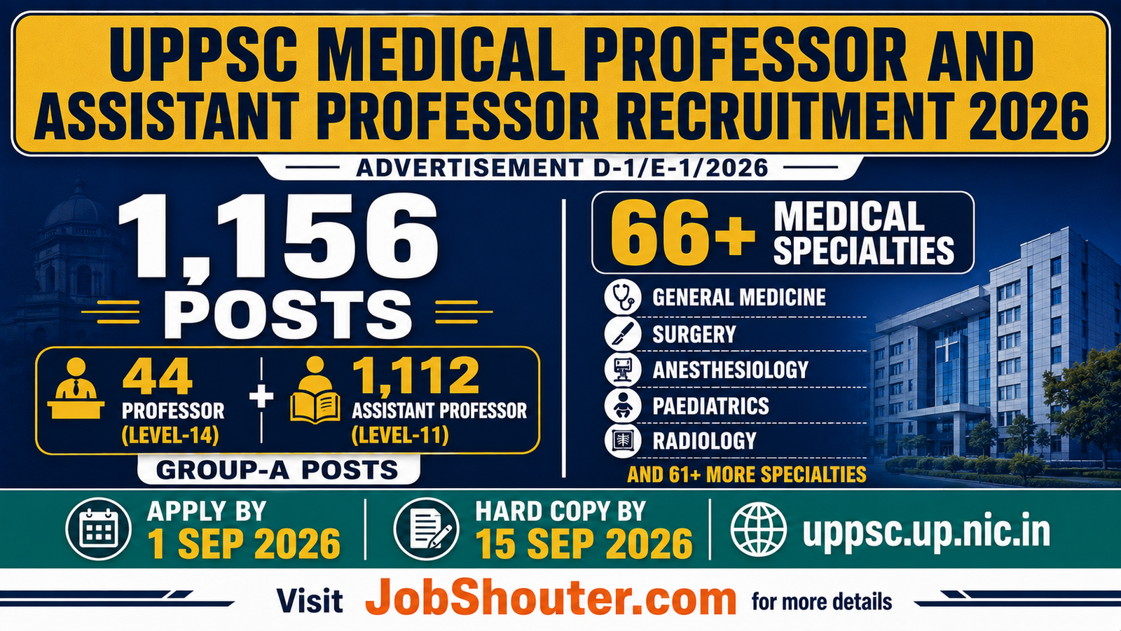 UPPSC Medical Professor and Assistant Professor Recruitment 2026