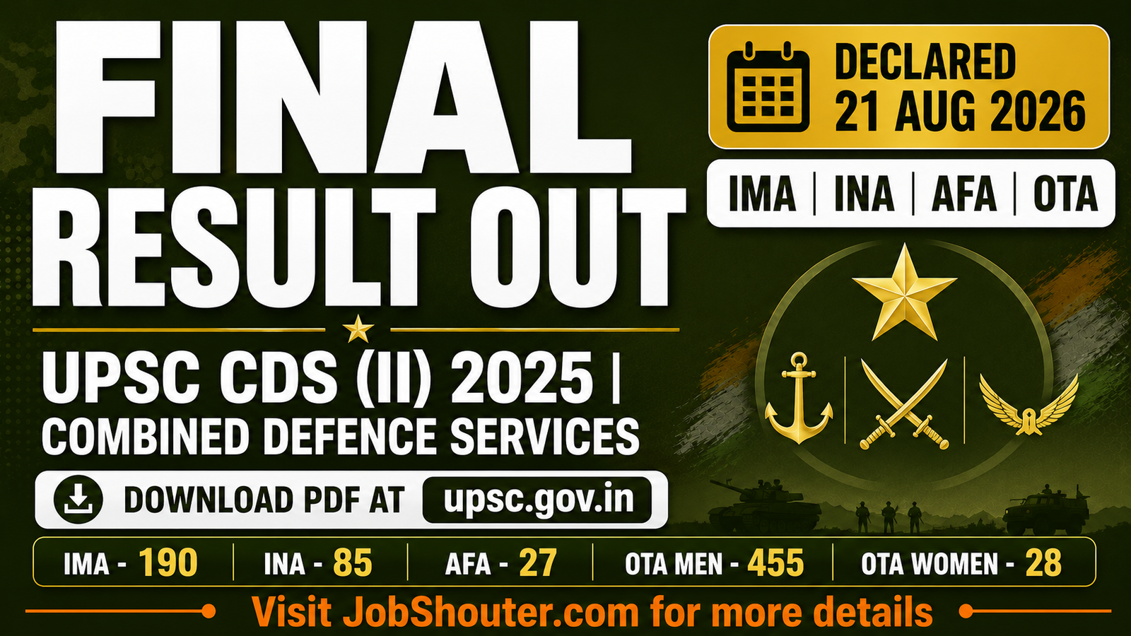 UPSC CDS 2 Final Result 2026, UPSC CDS 2 Marks 2026, CDS 2 Merit List 2026, UPSC Combined Defence Services Result, IMA INA AFA OTA Selection List 2026, UPSC Defence Result 2026