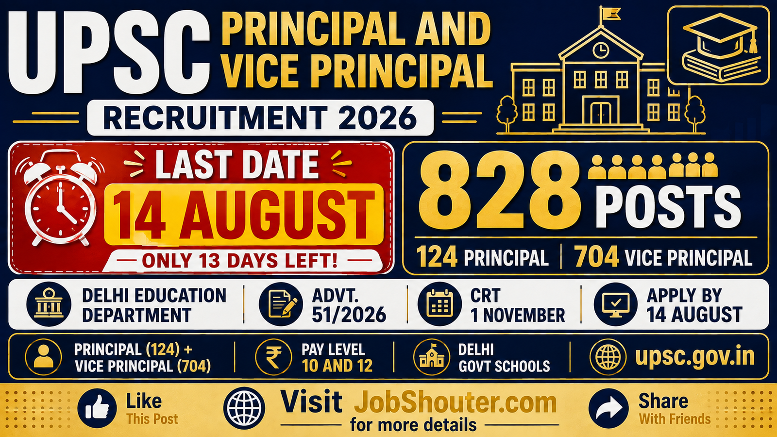 UPSC PRINCIPAL AND VICE PRINCIPAL RECRUITMENT 2026