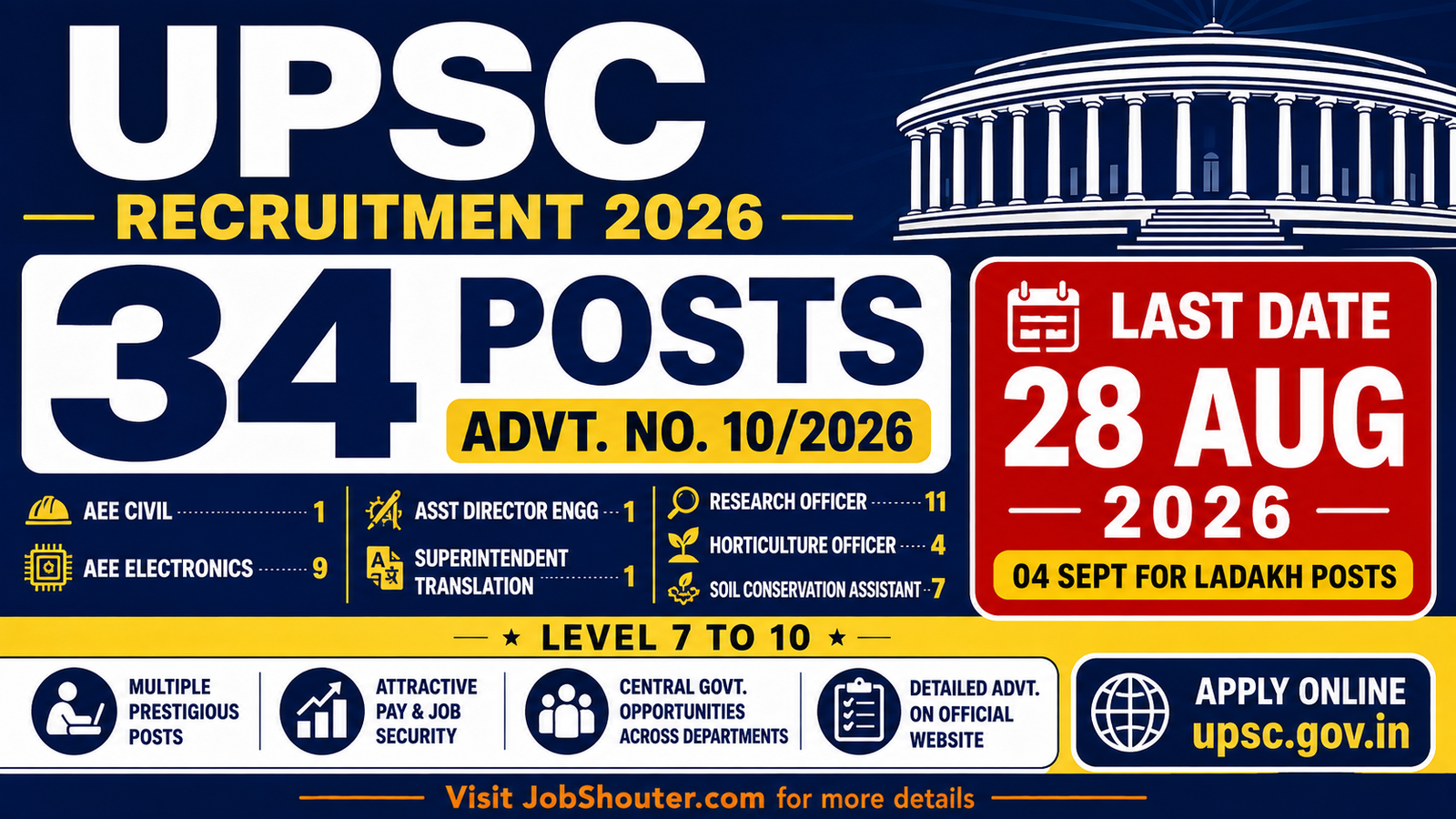 UPSC Recruitment 2026 Advt 10 -2026