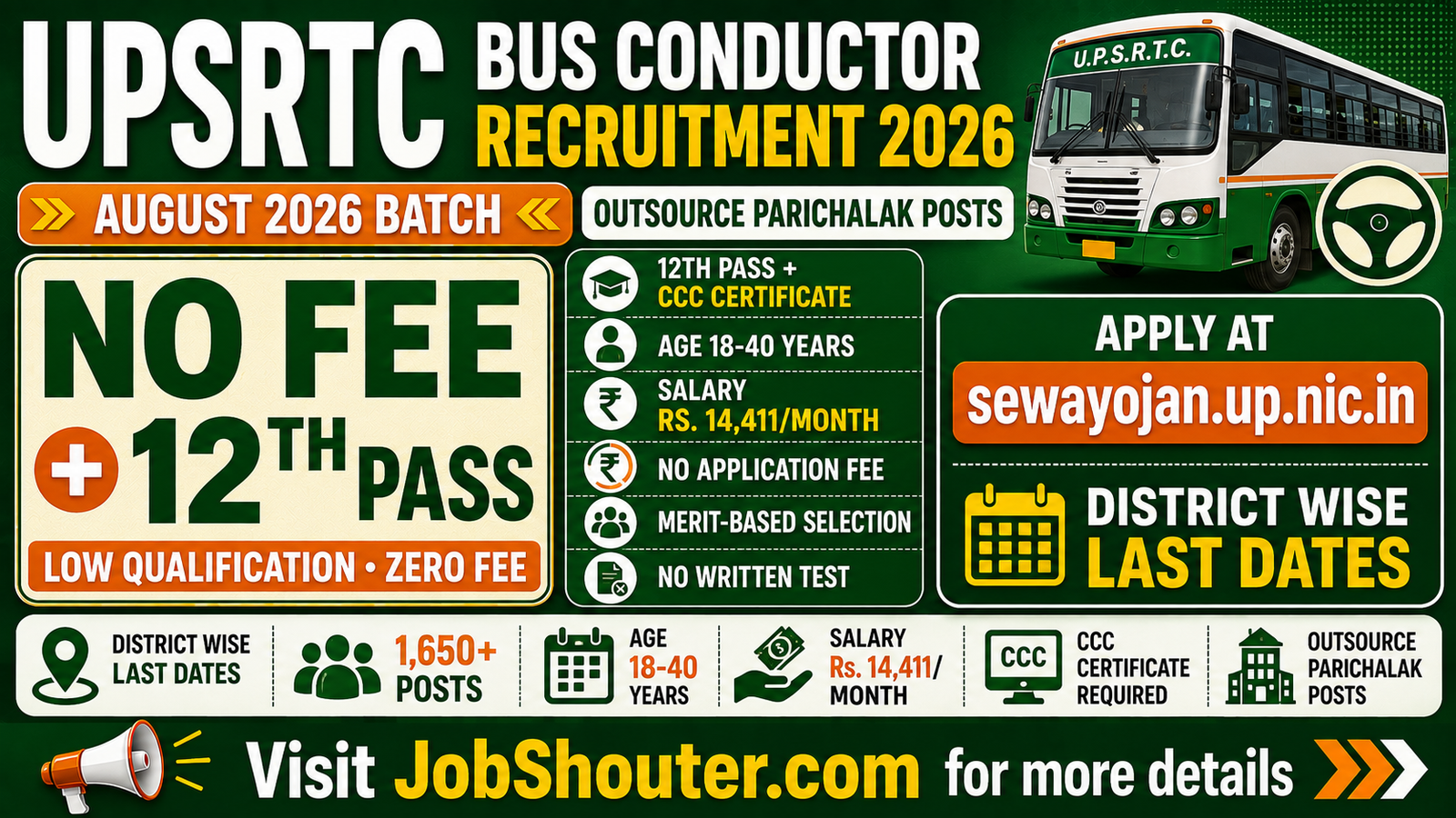 UPSRTC Bus Conductor Recruitment 2026 - Apply Online District Wise