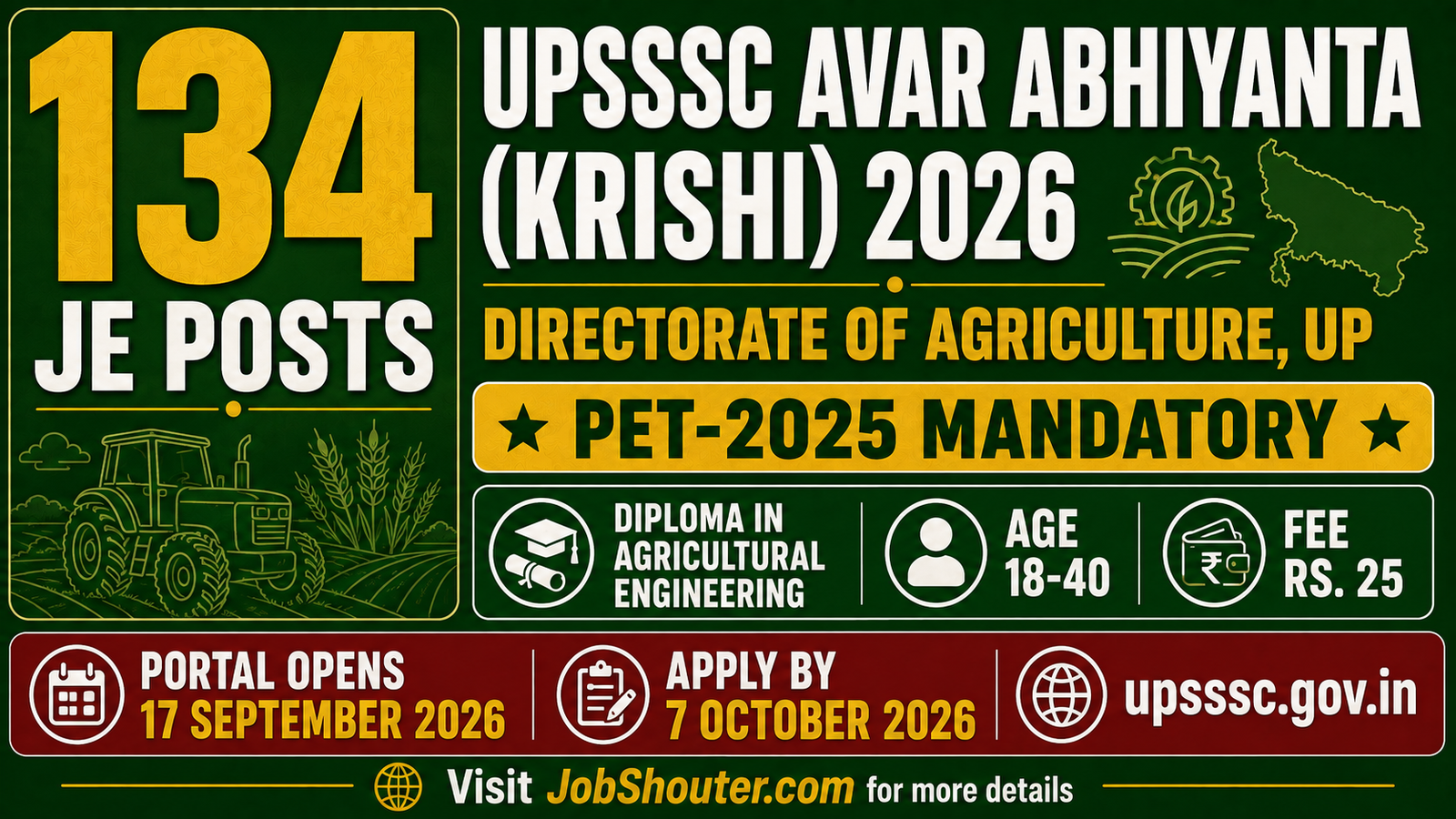 UPSSSC JE Recruitment 2026 - 134 Posts