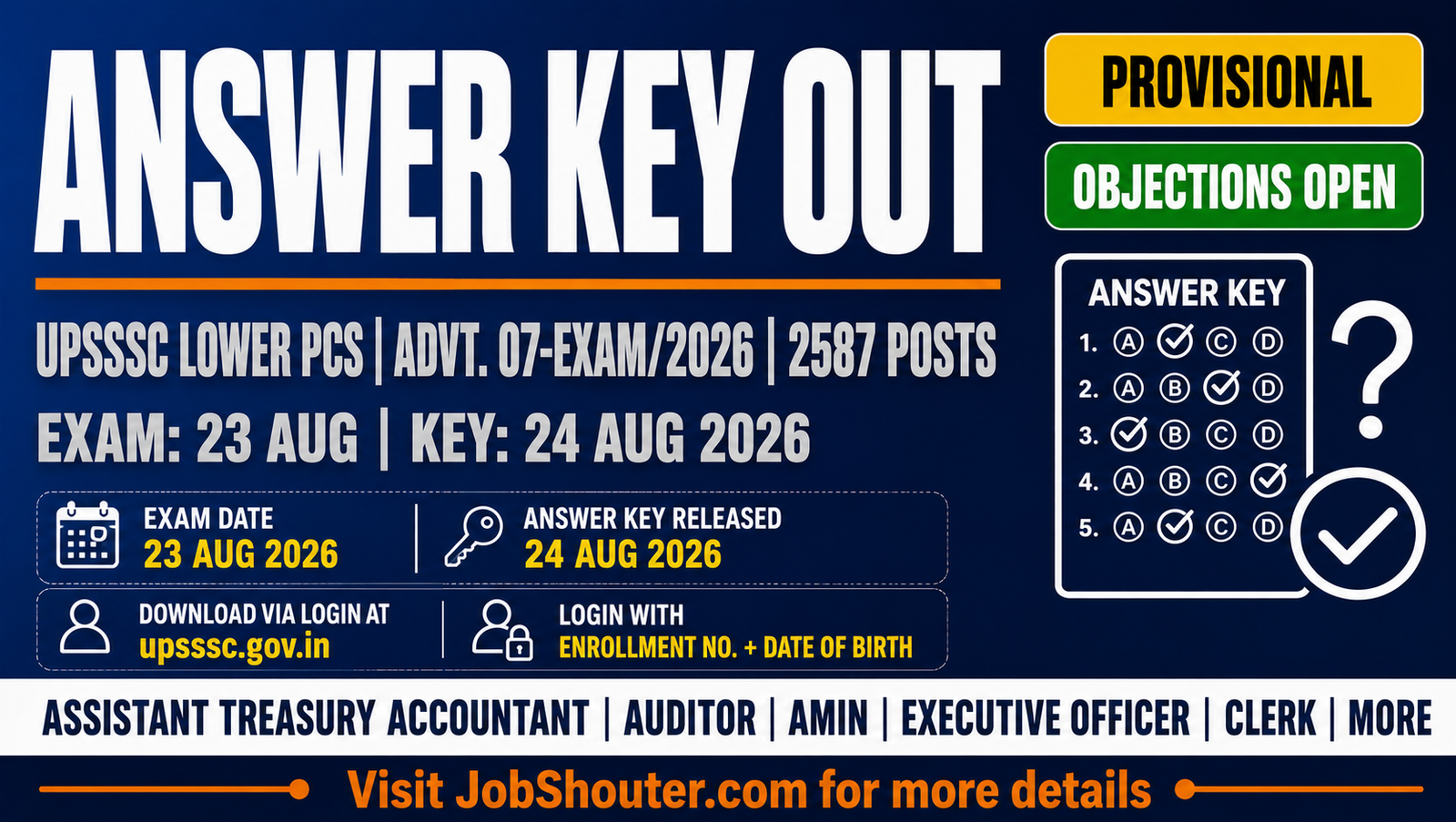 UPSSSC Lower PCS Mains Answer Key 2026 Out