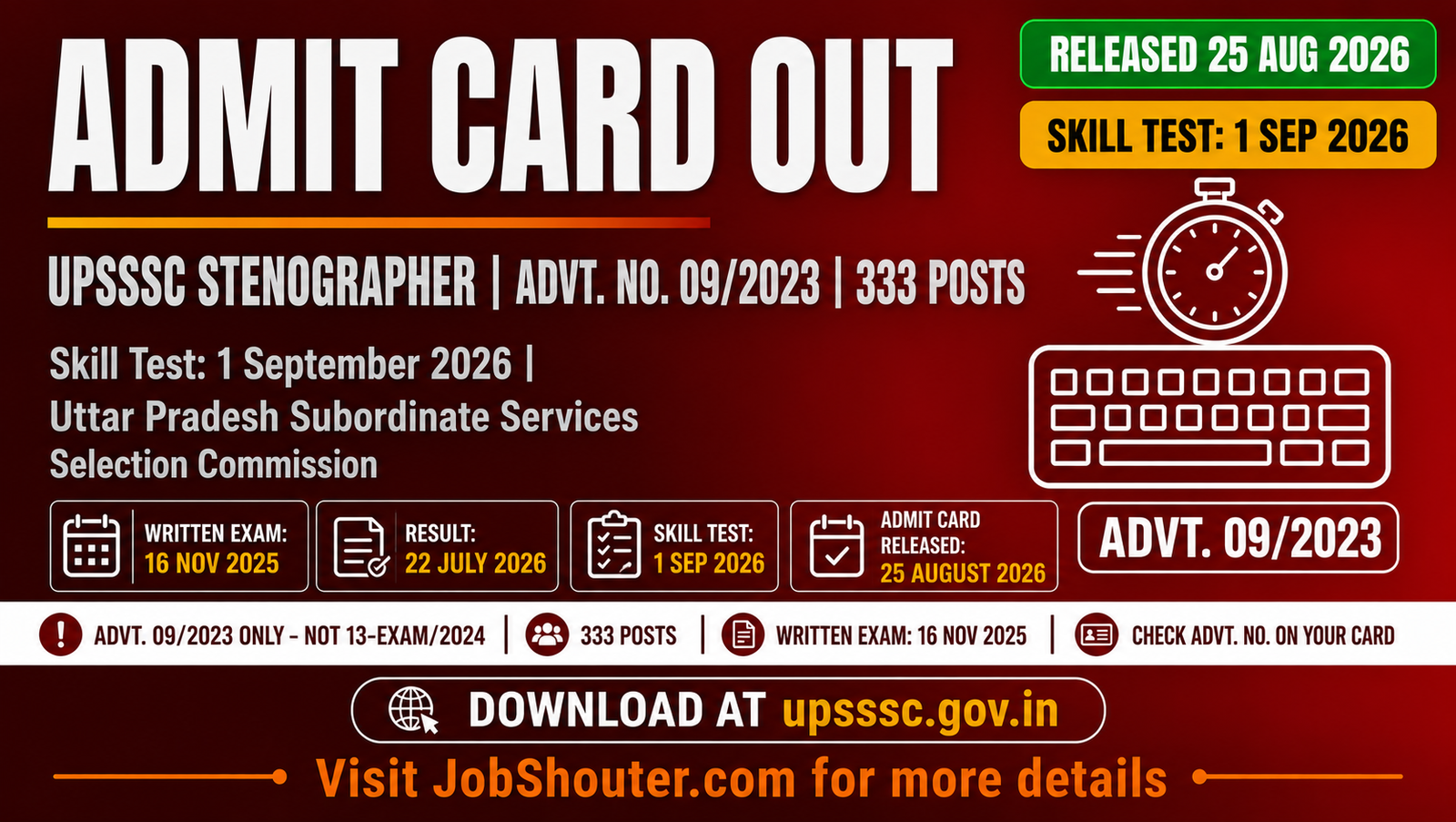 UPSSSC Stenographer 092023 Skill Test Admit Card 2026 Out
