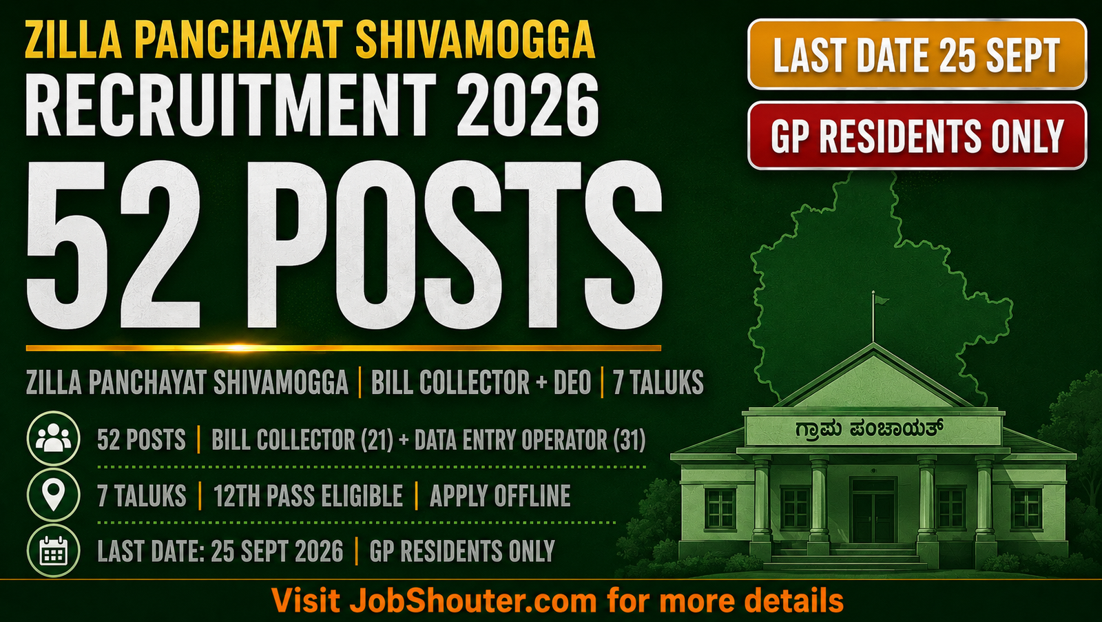 Zilla Panchayat Shivamogga Recruitment 2026 - 52 Posts