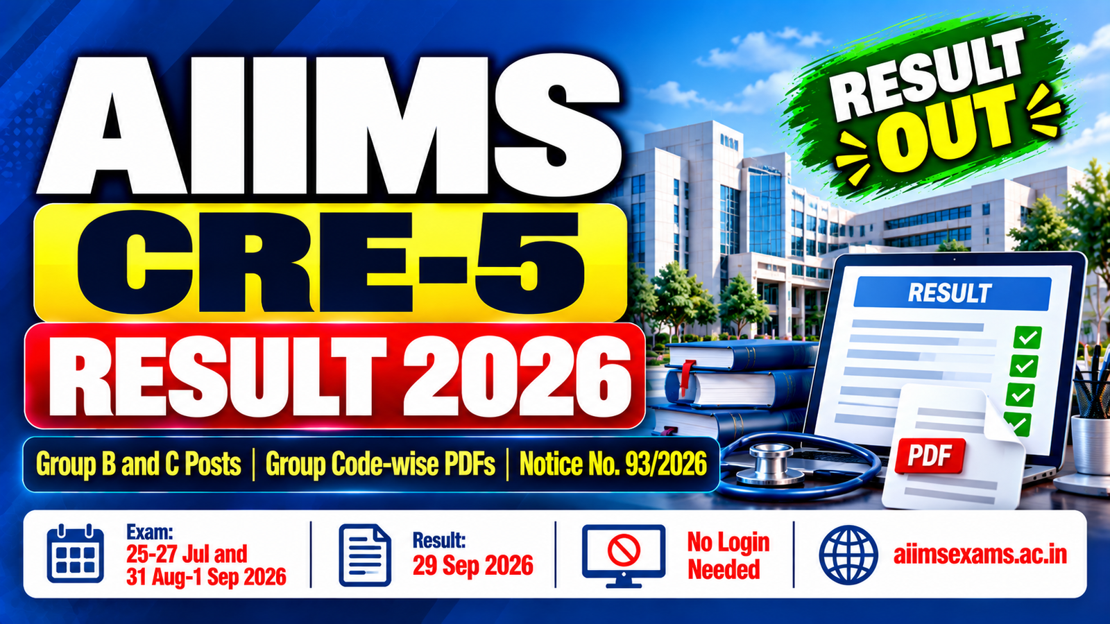 AIIMS CRE-5 Result 2026 released on 29 September Notice 93 2026 Group Code wise PDFs for Group B and C posts download and check roll number at aiimsexams.ac.in