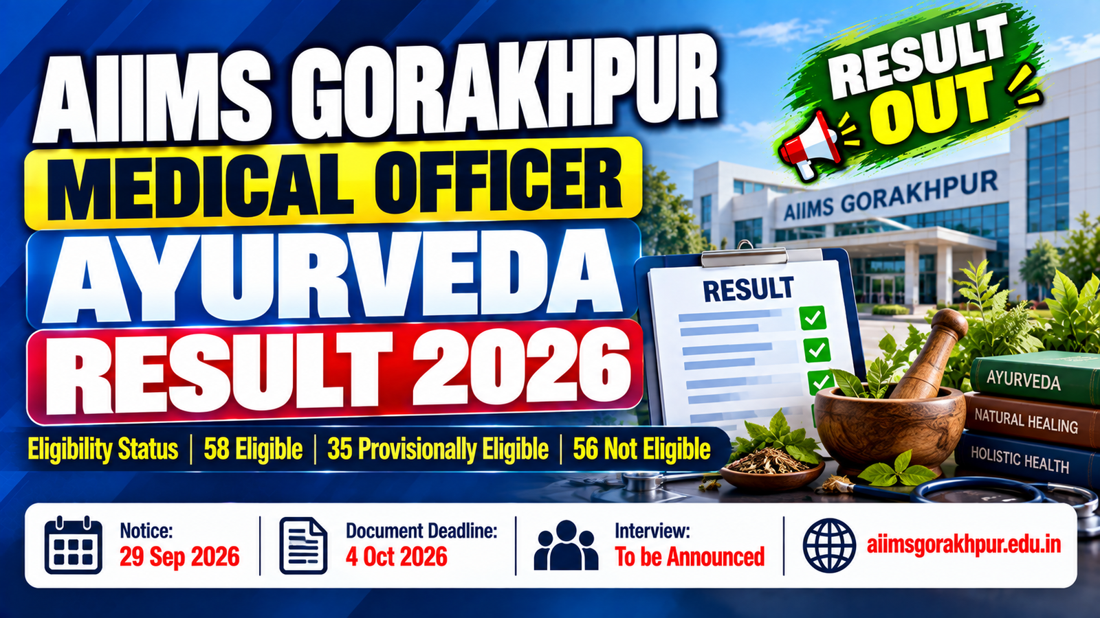 AIIMS Gorakhpur Medical Officer Ayurveda Result 2026 - Eligibility List