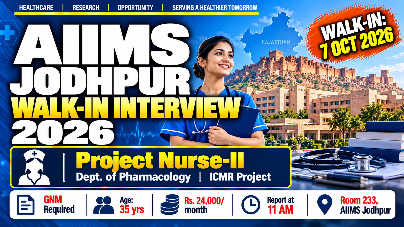 AIIMS Jodhpur Walk-in Interview 2026 - Project Nurse-II on 7 October