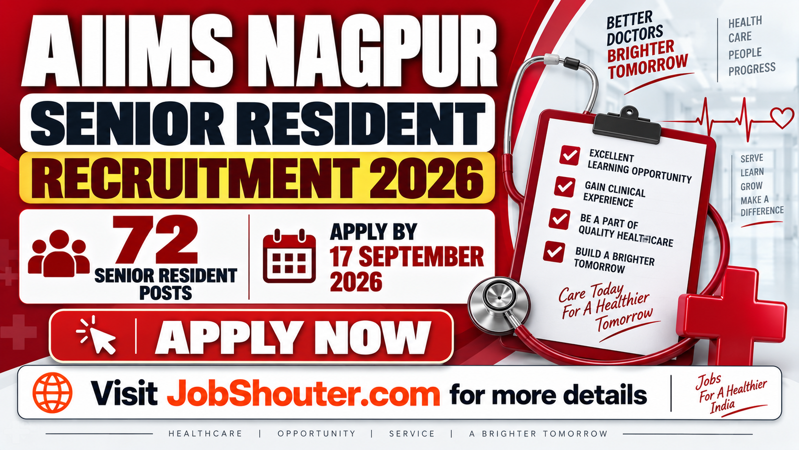 AIIMS Nagpur Senior Resident Recruitment 2026 - Apply Online for 72 Posts