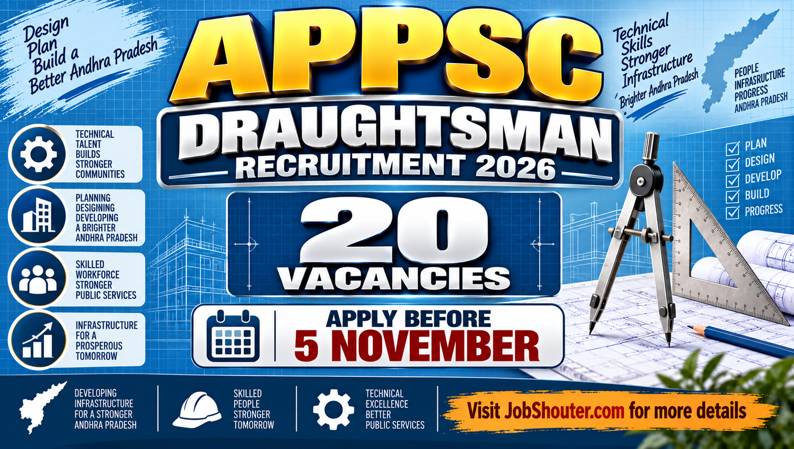 APPSC Draughtsman Grade-II Recruitment 2026 - Apply Online for 20 Posts