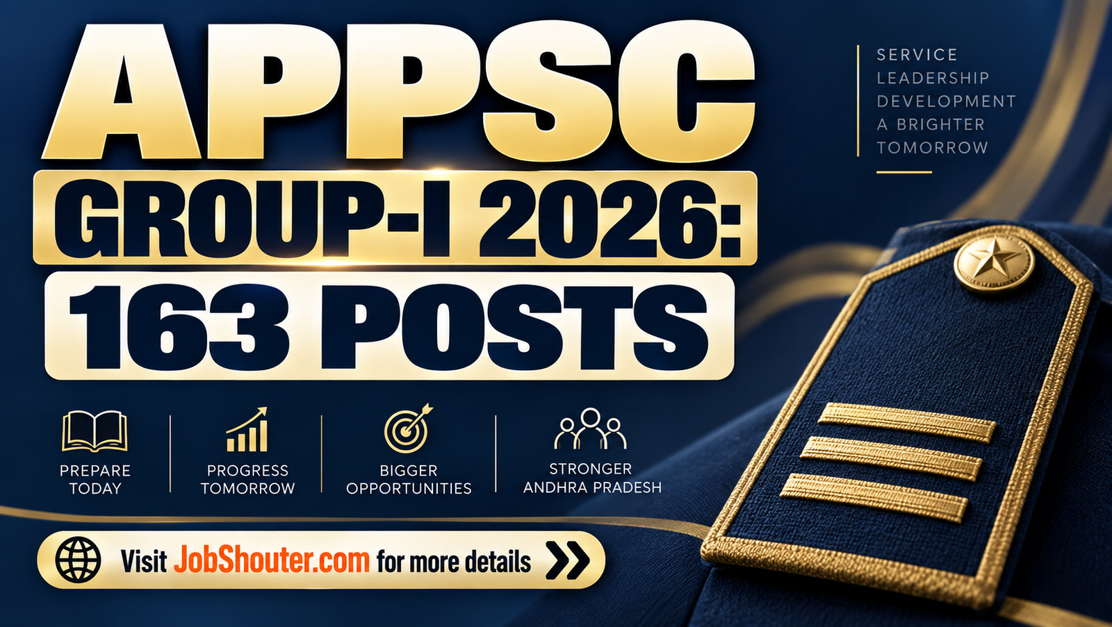 APPSC Group 1 Notification 2026 - 163 Posts