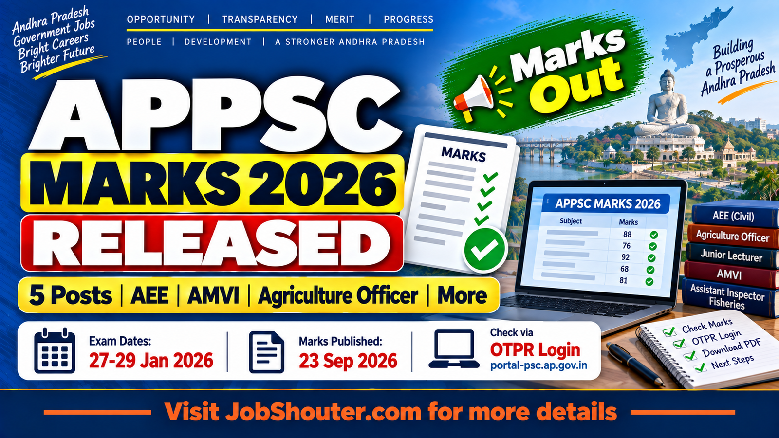 APPSC Marks 2026 Released - AEE - AMVI - Agriculture Officer & More