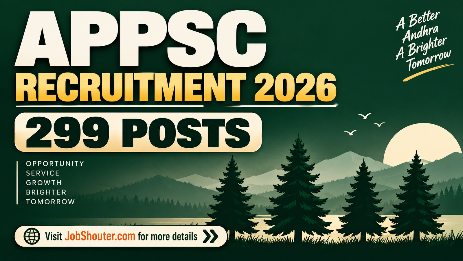 APPSC Recruitment 2026 - Brief Notification Out for 299 Posts