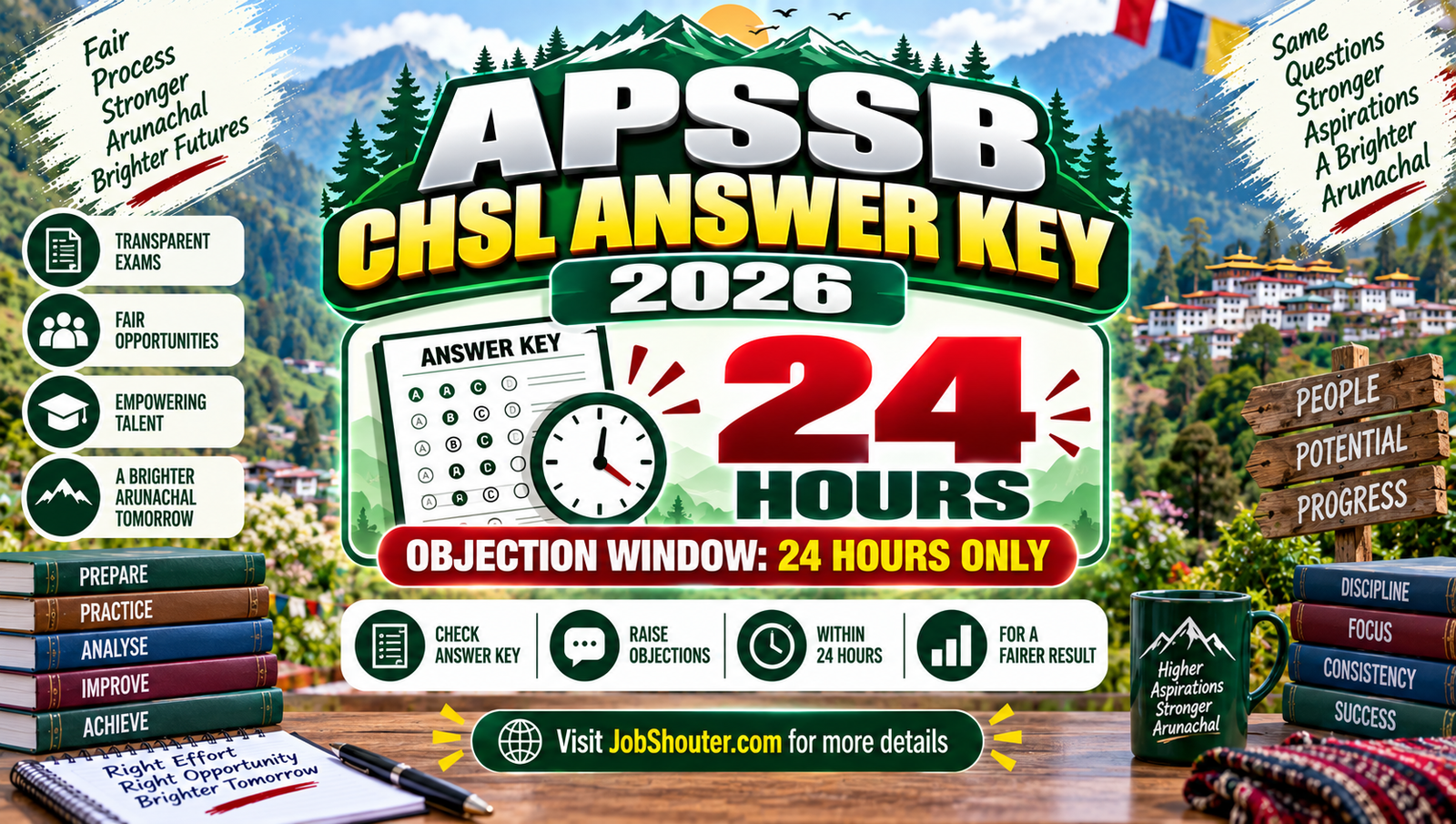APSSB CHSL Answer Key 2026 - Check & Raise Objection