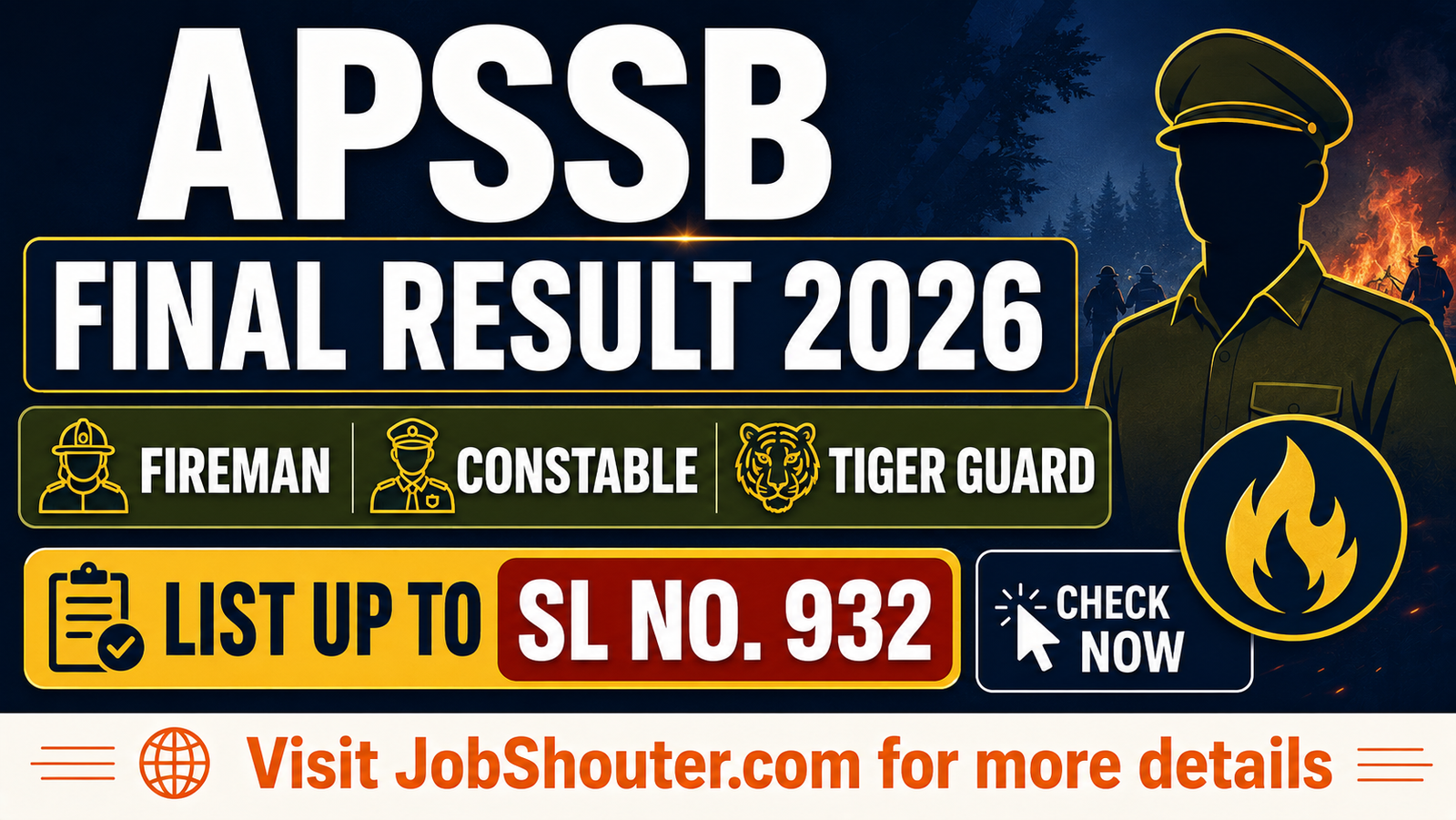 APSSB Final Result 2026 Out