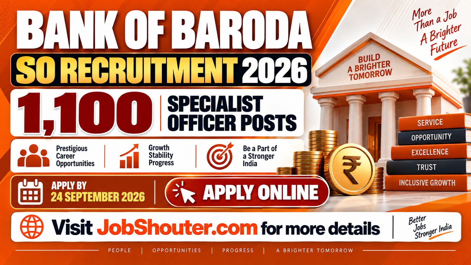 Bank of Baroda SO Recruitment 2026 Apply Online
