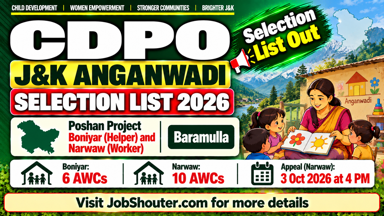 CDPO J&K Anganwadi Worker Helper Selection List 2026 - AWC-wise Merit