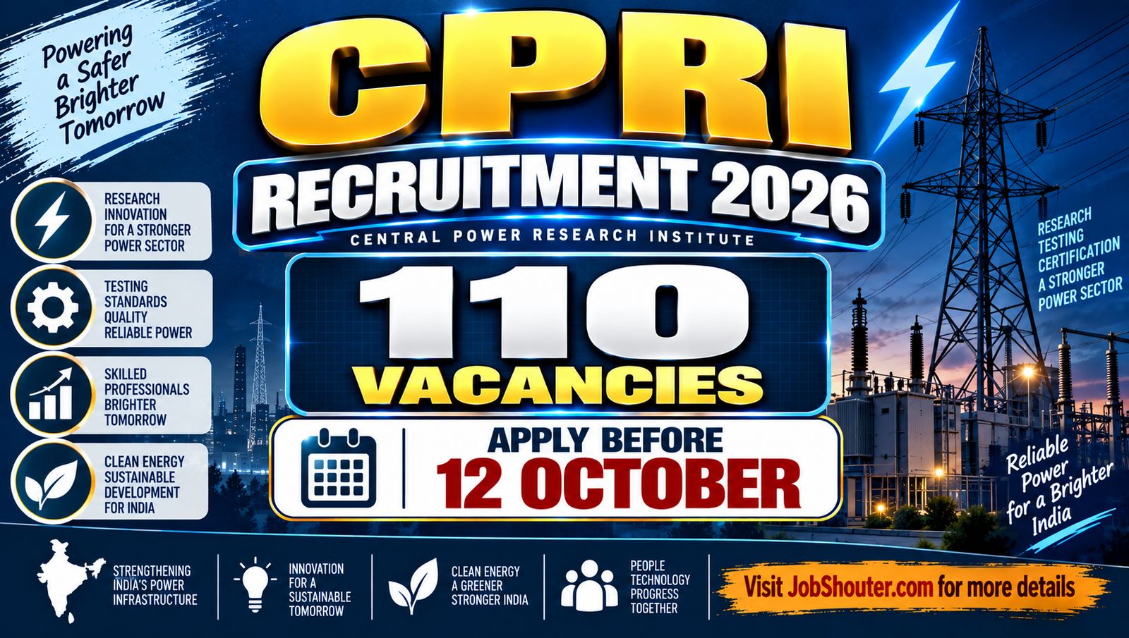 CPRI Recruitment 2026 - Apply Online for 110 Engineering Officer and Technician Posts