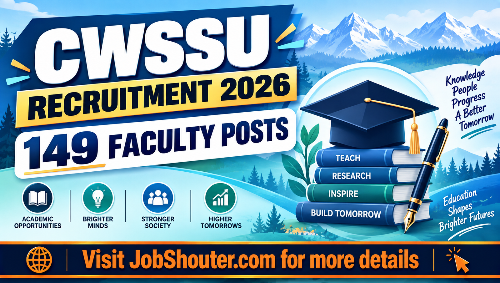 CWSSU Recruitment 2026 - Apply Online for 149 Faculty Posts