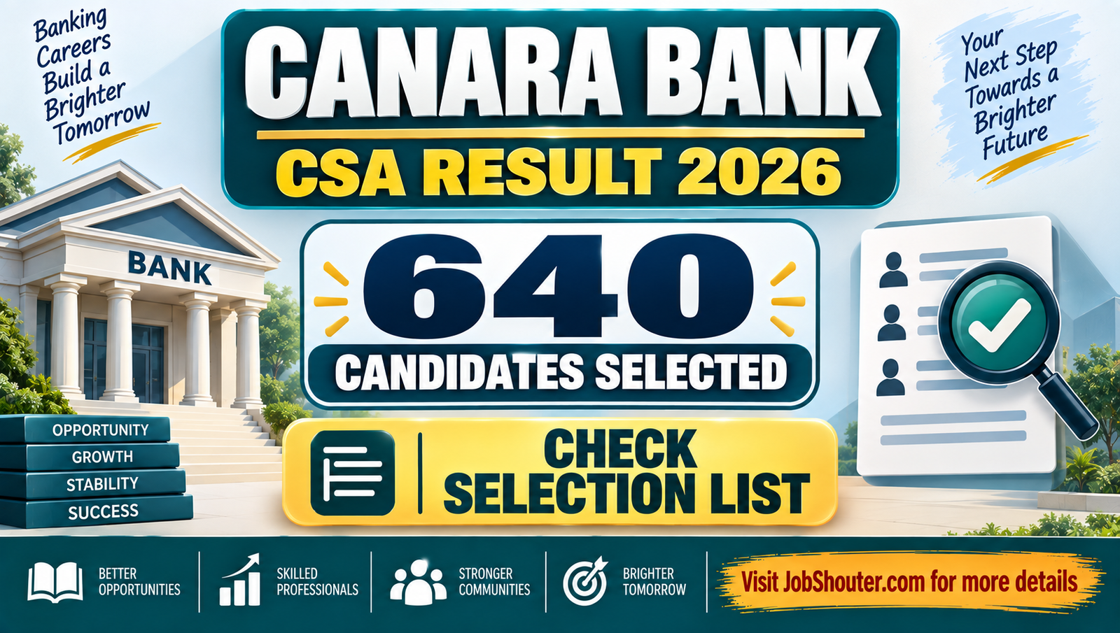 Canara Bank Probationary Customer Service Associate Result 2026 - Check Selected Candidates List