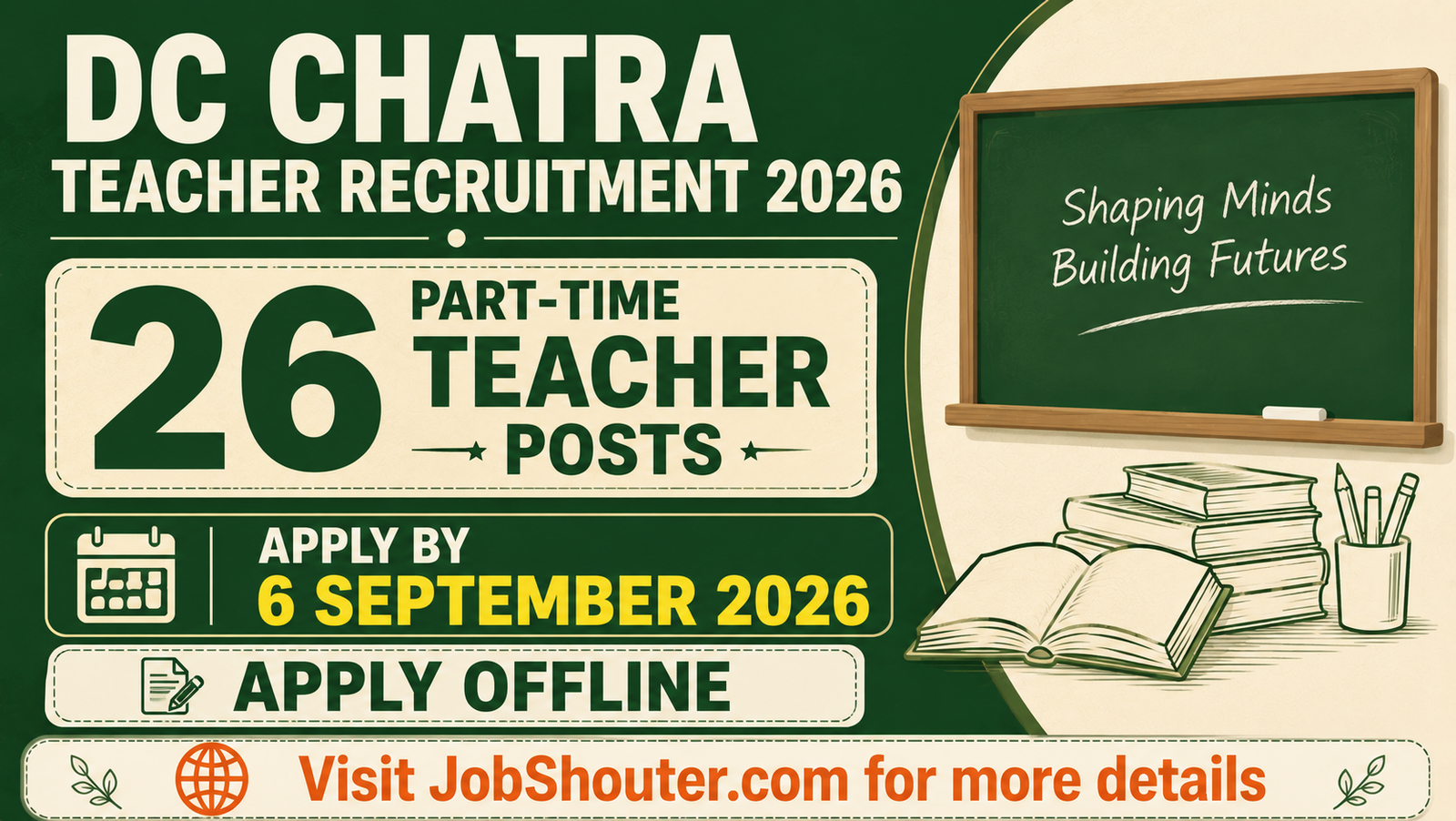DC Chatra Welfare Department Part-Time Teacher Recruitment 2026