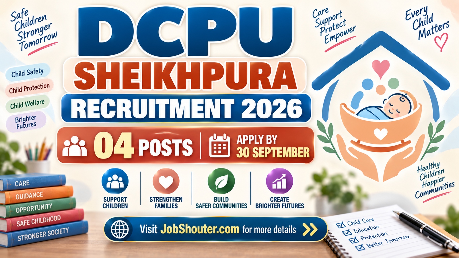 DCPU Sheikhpura Recruitment 2026 - Apply for 4 Posts by Email