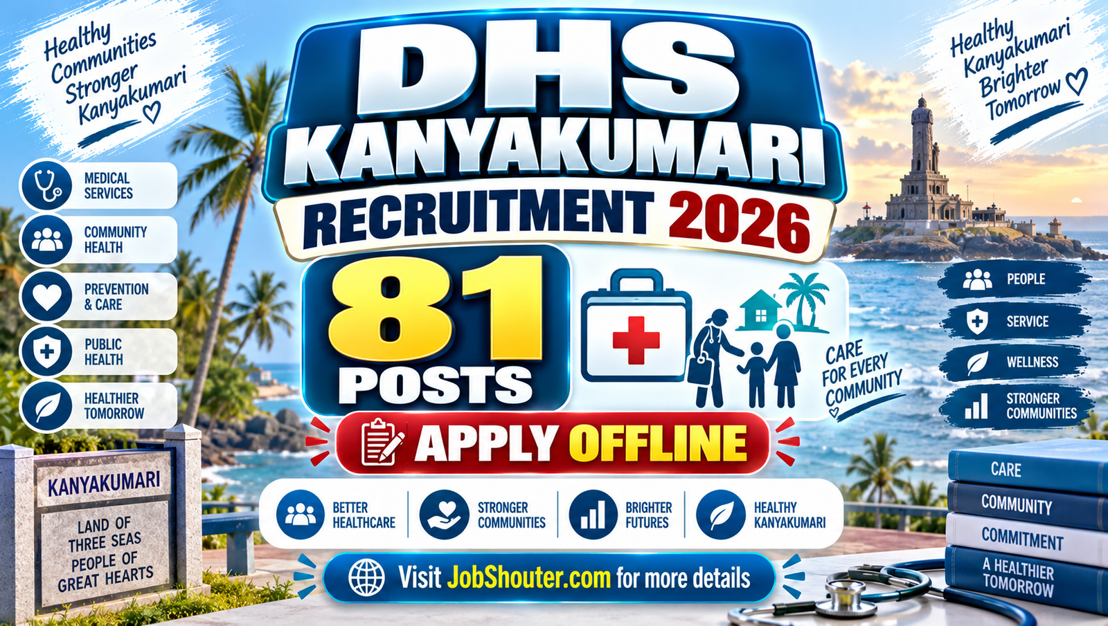 DHS Kanyakumari Recruitment 2026 - Apply for 81 Posts