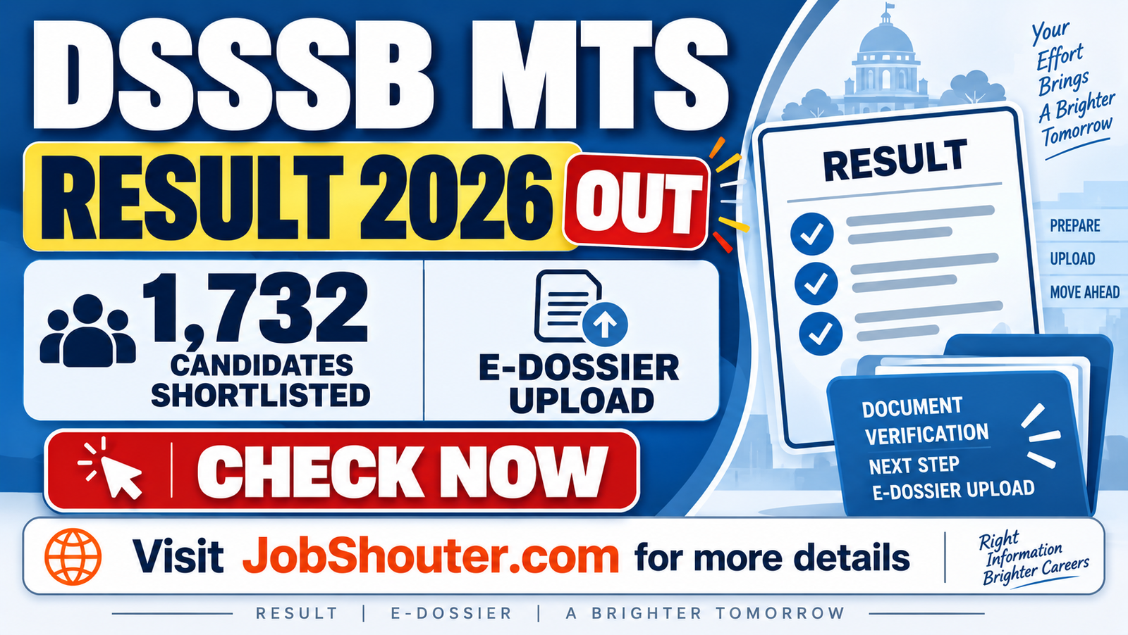 DSSSB MTS Result 2026 - Check Shortlist for E-Dossier Upload