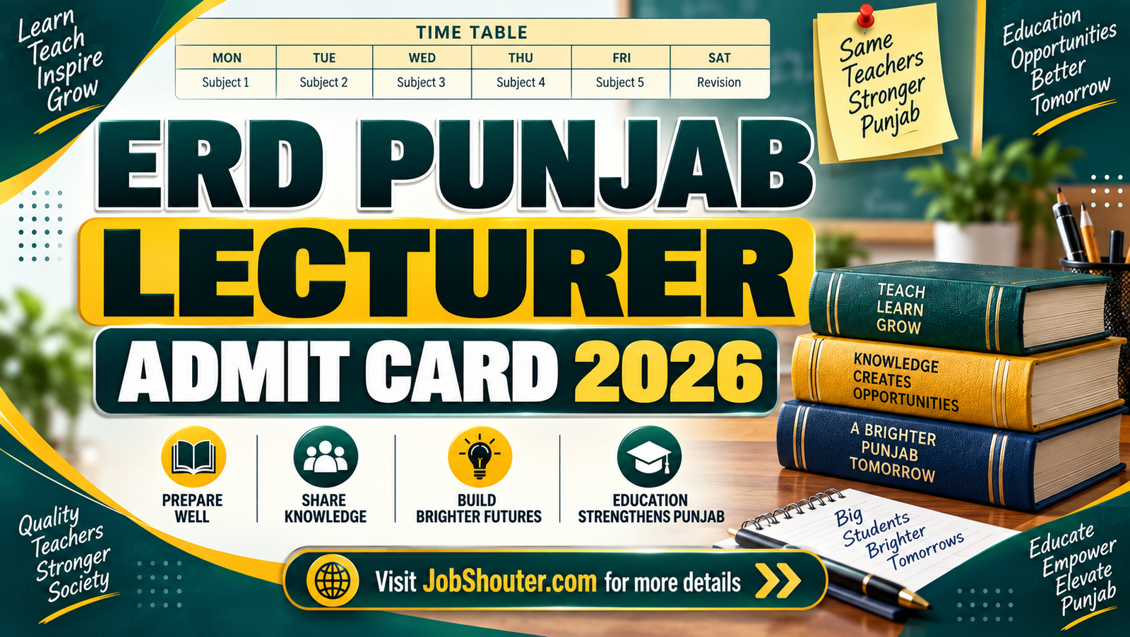 ERD Punjab Lecturer Admit Card 2026 - Download Hall Ticket