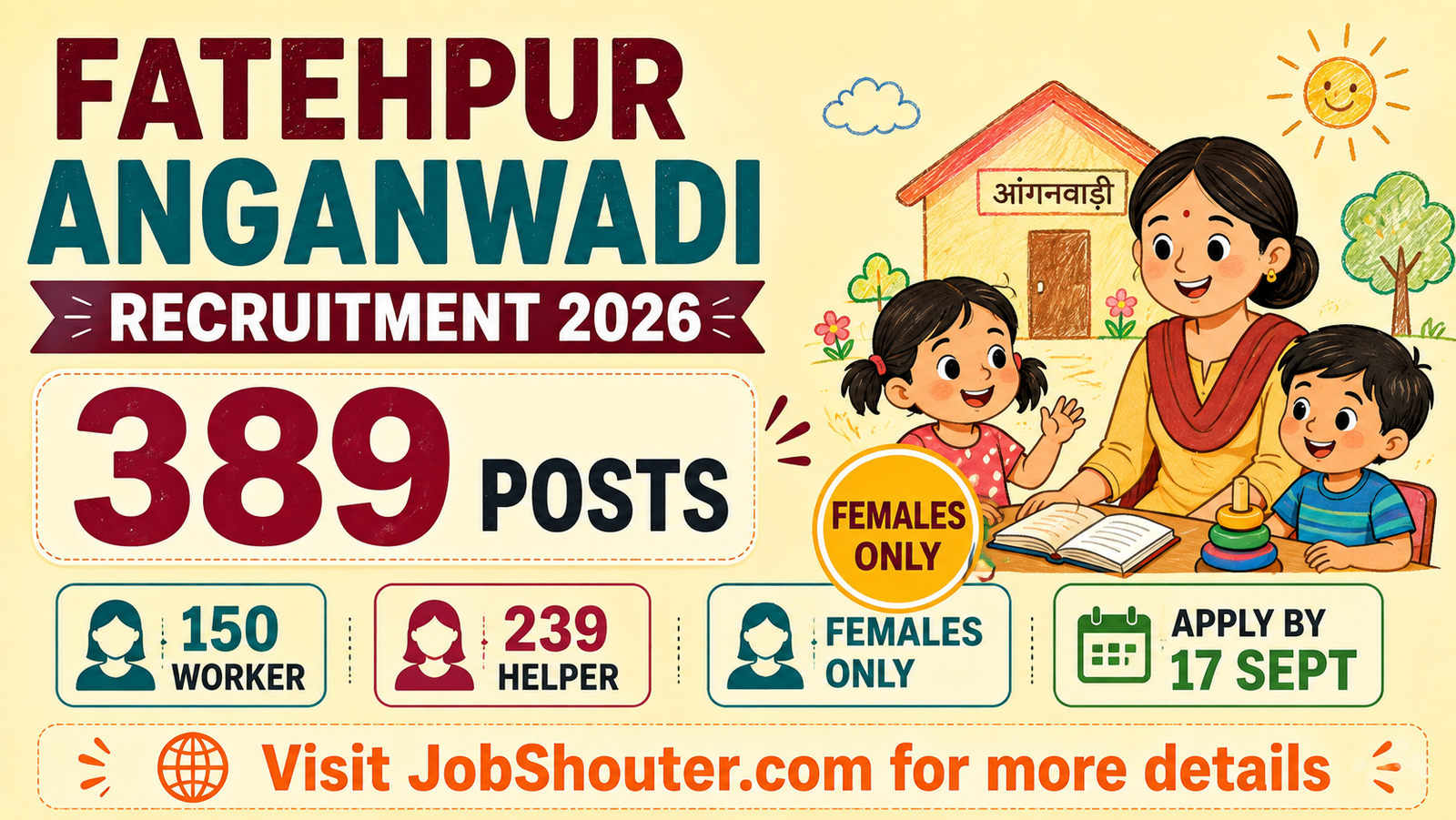 Fatehpur Anganwadi Recruitment 2026 - Apply for 389 Posts