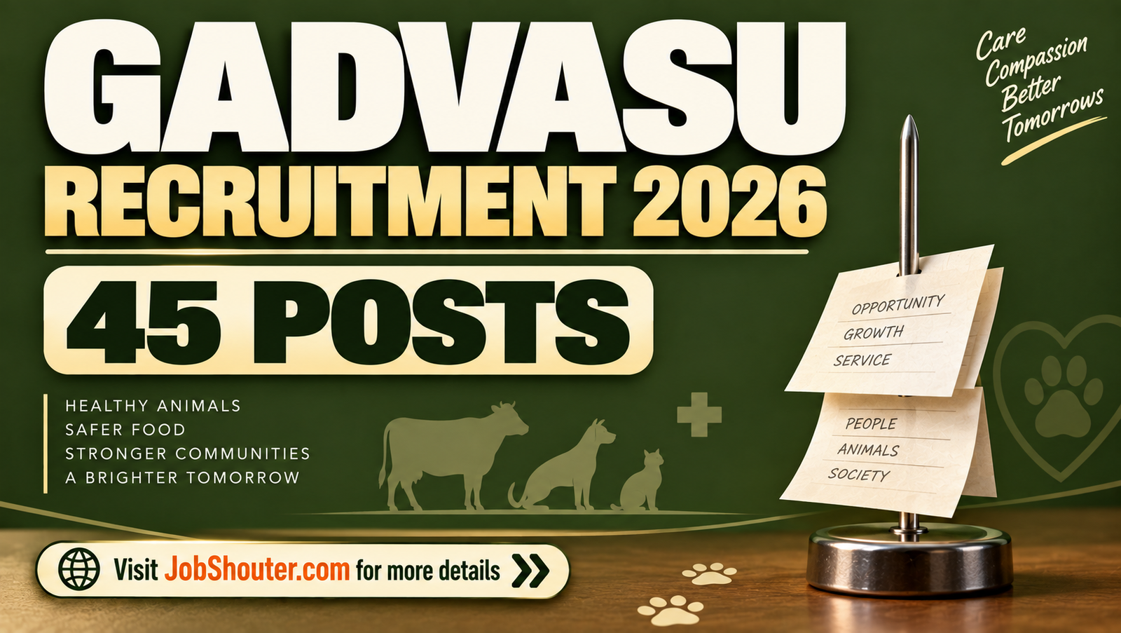 GADVASU Non-Teaching Recruitment 2026 - Apply for 45 Posts