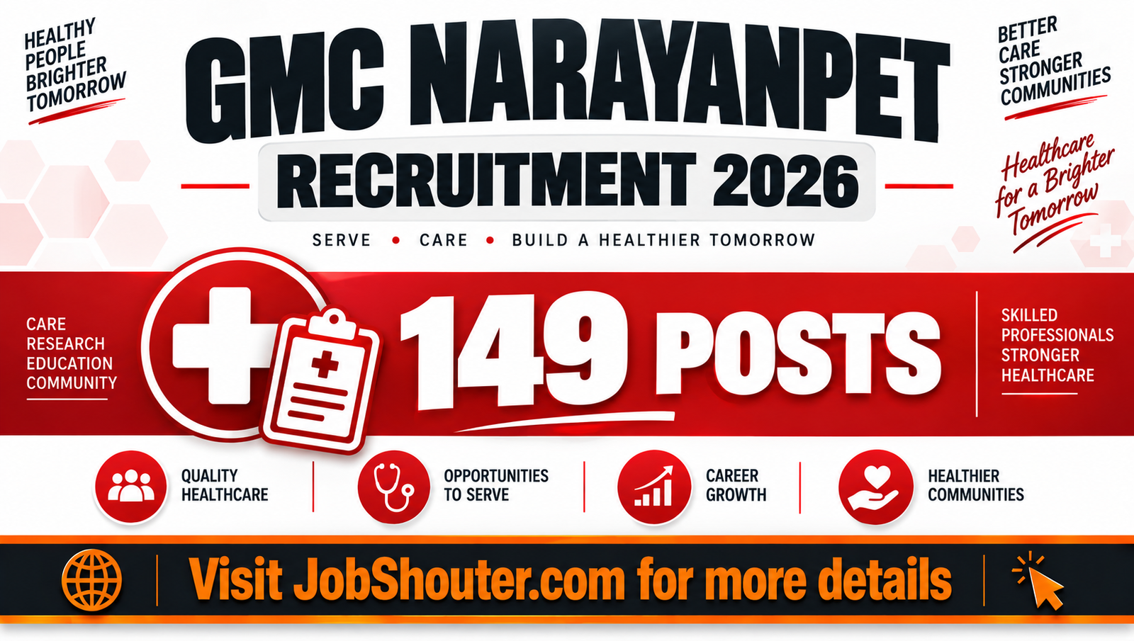 GMC Narayanpet Recruitment 2026 - Apply Offline for 149 Posts