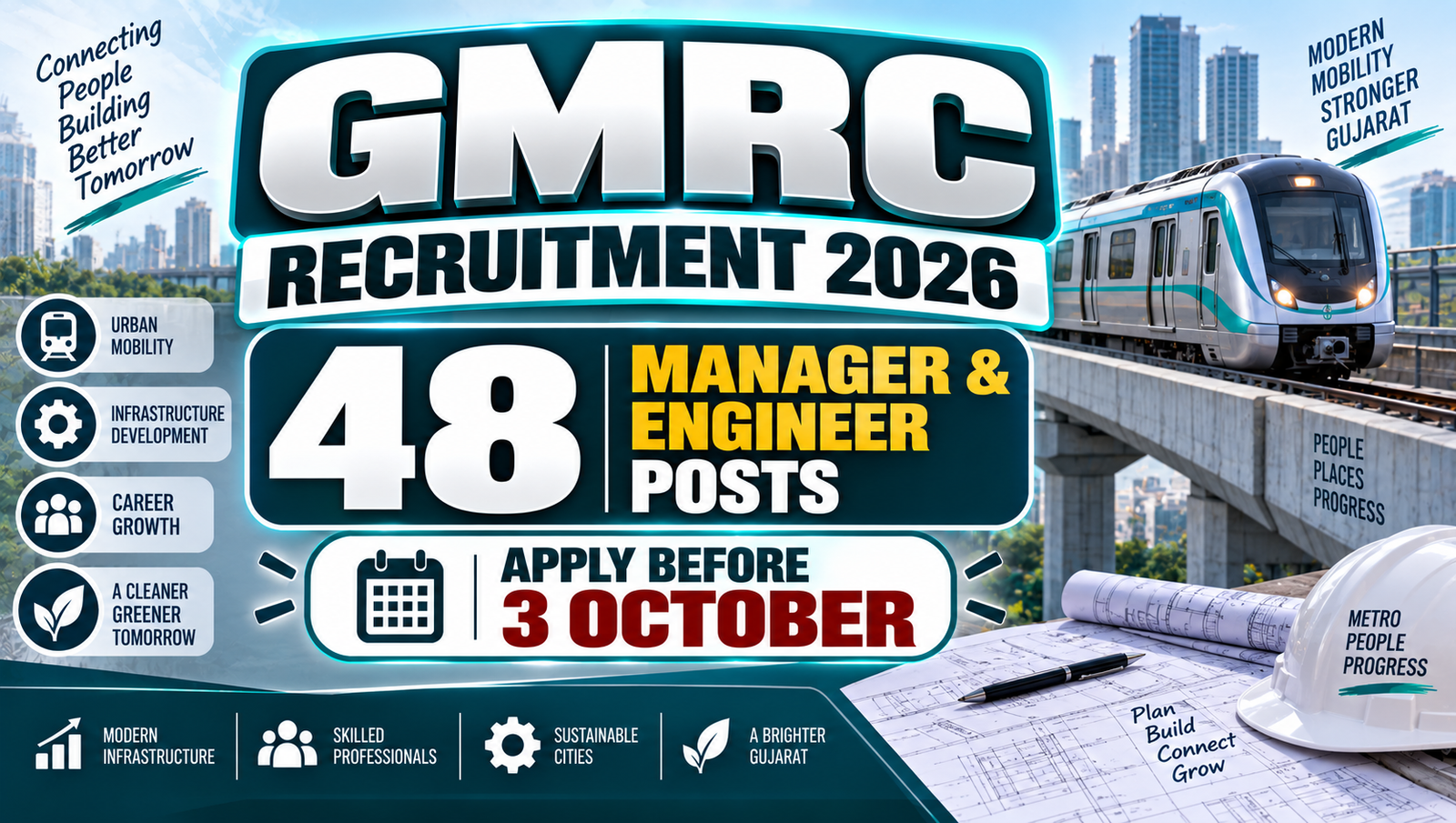 GMRC Recruitment 2026 - Apply for 48 Manager & Engineer Posts