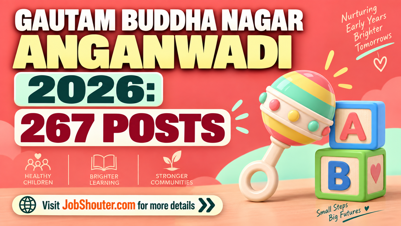 Gautam Buddha Nagar Anganwadi Recruitment 2026 - 267 Posts