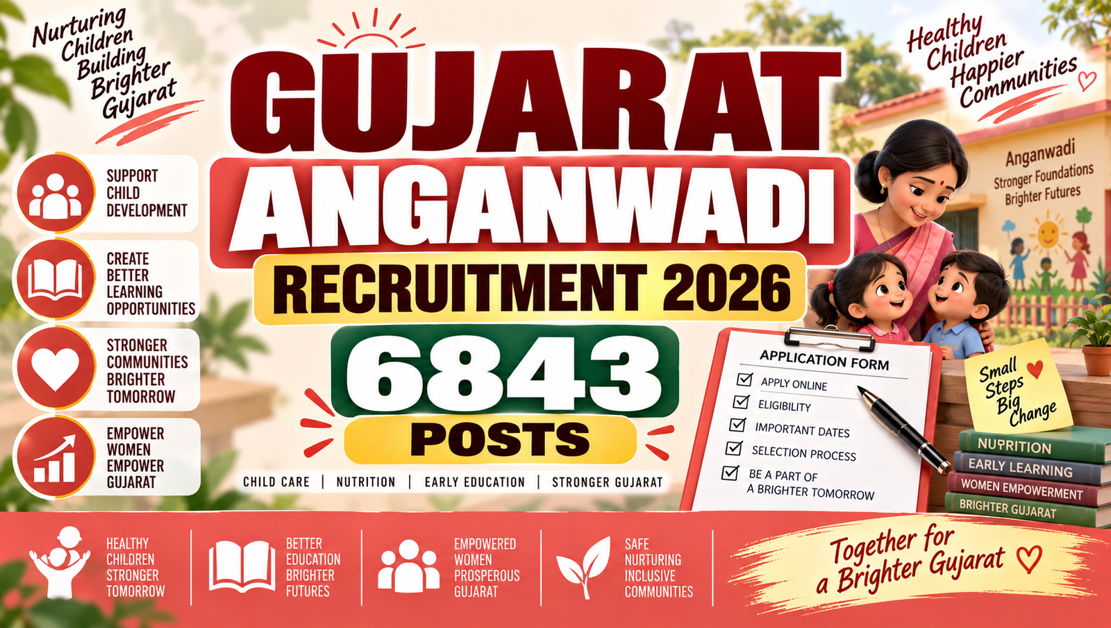Gujarat Anganwadi Recruitment 2026 - Apply Online for 6843 Posts