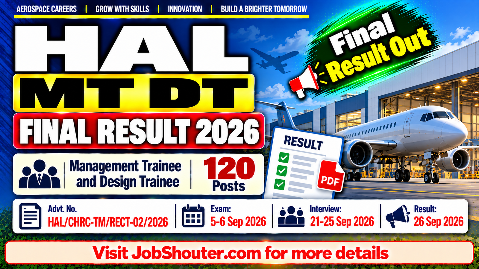 HAL MT DT Final Result 2026 Out - Management and Design Trainee PDF