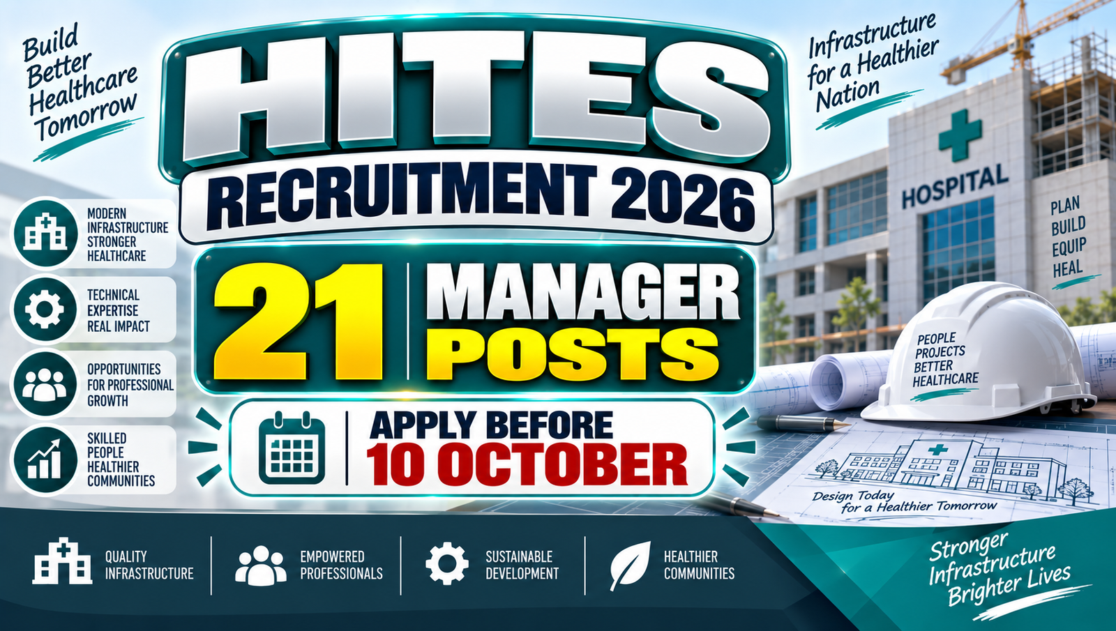 HITES Recruitment 2026 - Apply for 21 Manager Posts