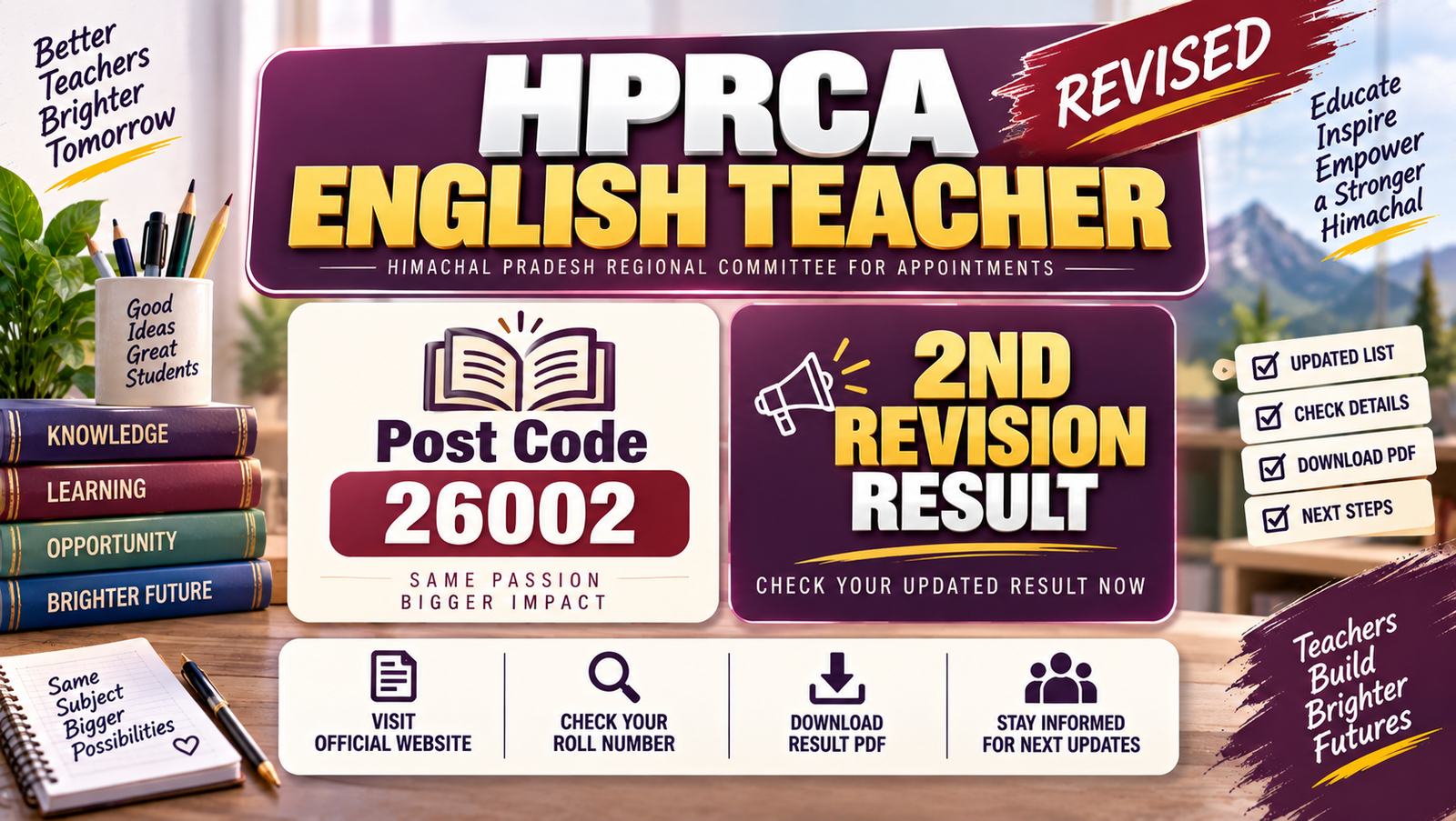 HPRCA English Teacher Final Result 2026 Out - Check 2nd Revision Result