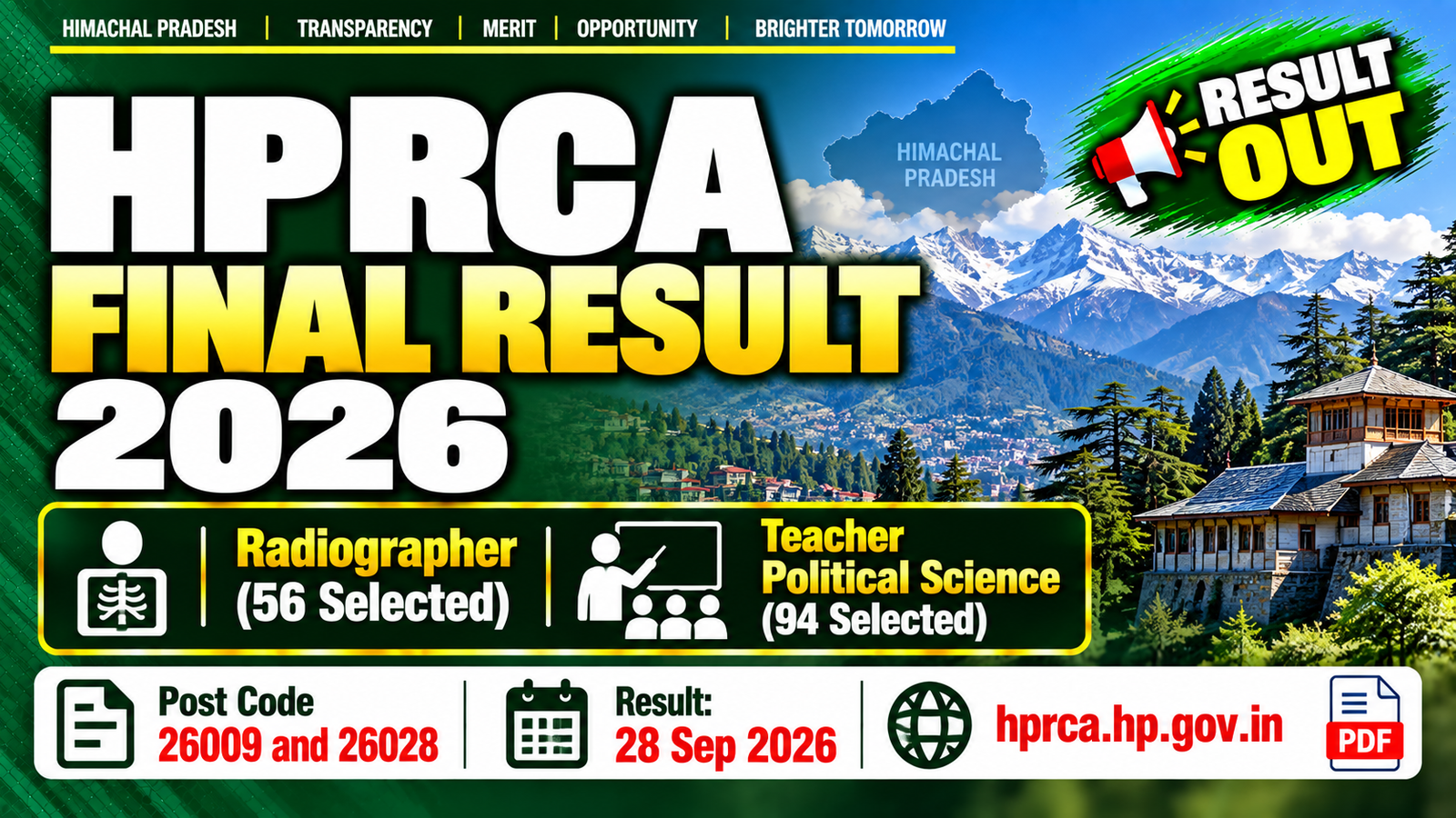 HPRCA Final Result 2026 - Radiographer and Teacher Political Science Out