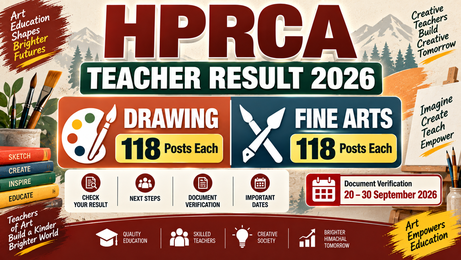 HPRCA Teacher Result 2026 Out - Check Drawing & Fine Arts Result and DV Schedule