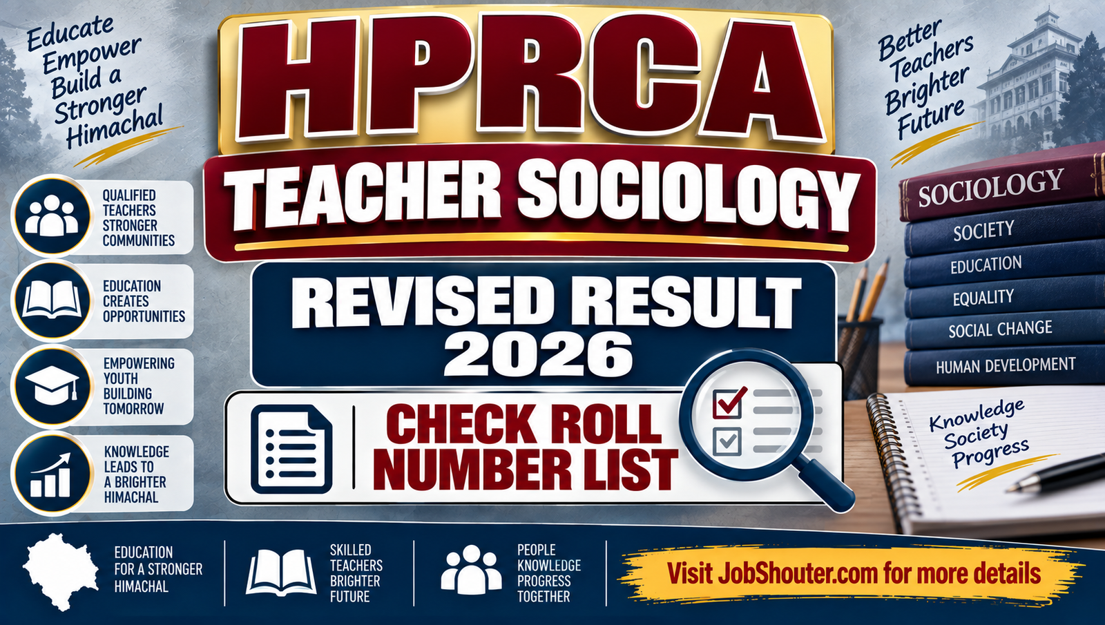 HPRCA Teacher Sociology Revised Result 2026 - Check Roll Number List