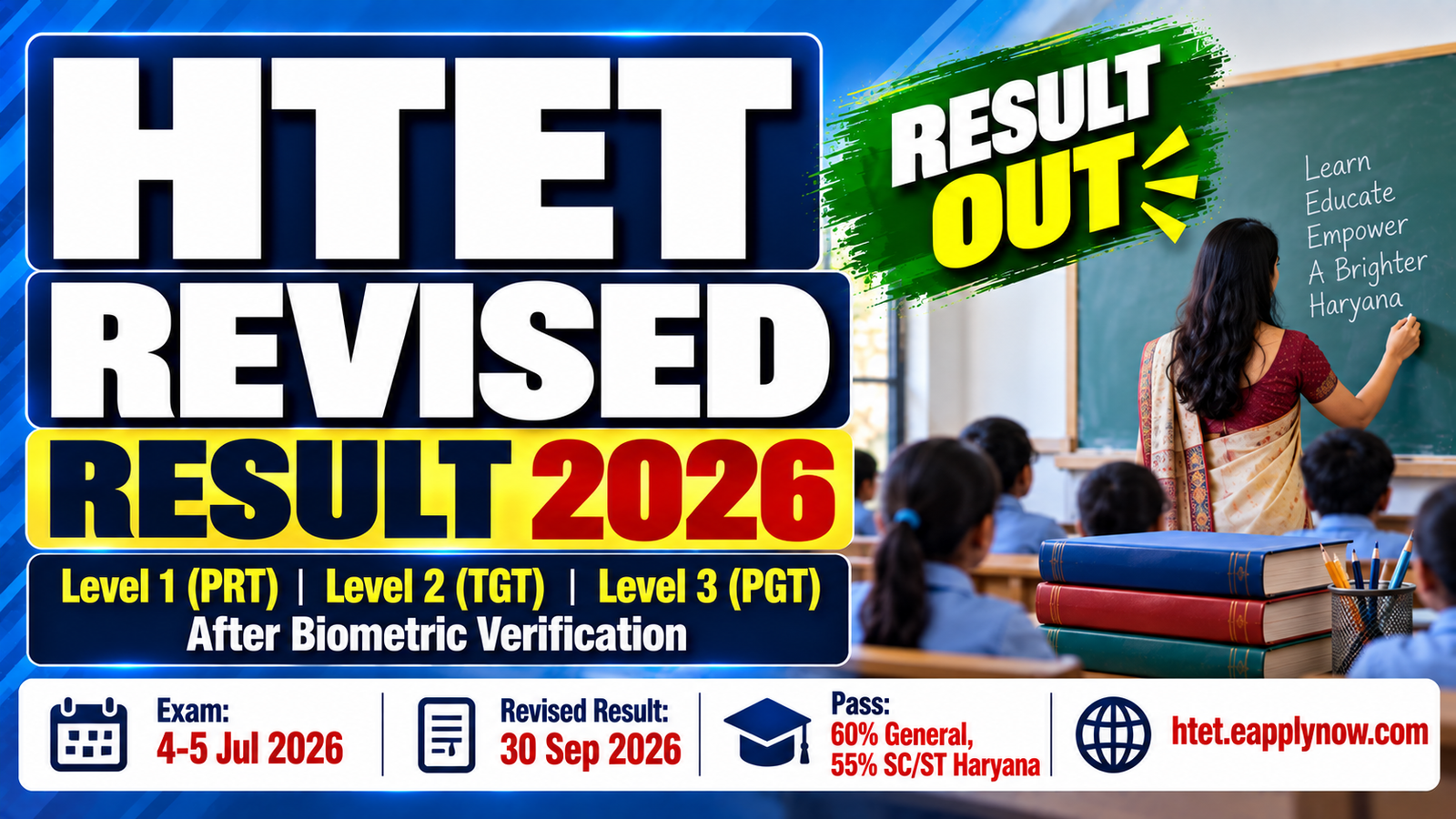 HTET Revised Result 2026 Out - Download Level 1 - 2 - 3 Scorecard