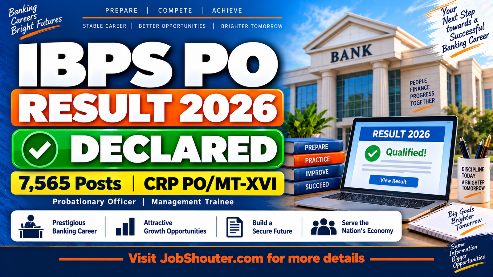 IBPS PO Result 2026 - Check CRP POMT-XVI Prelims Result