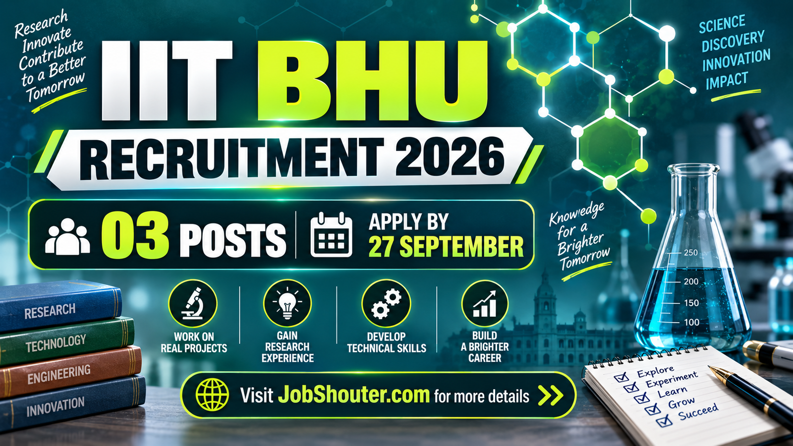 IIT BHU Recruitment 2026 - Project Associate & Assistant Posts