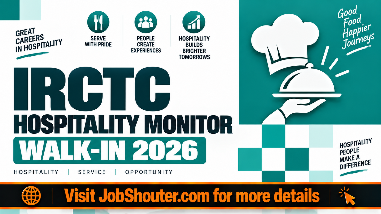 IRCTC Hospitality Monitor Recruitment 2026 - Walk-in for 22 Posts