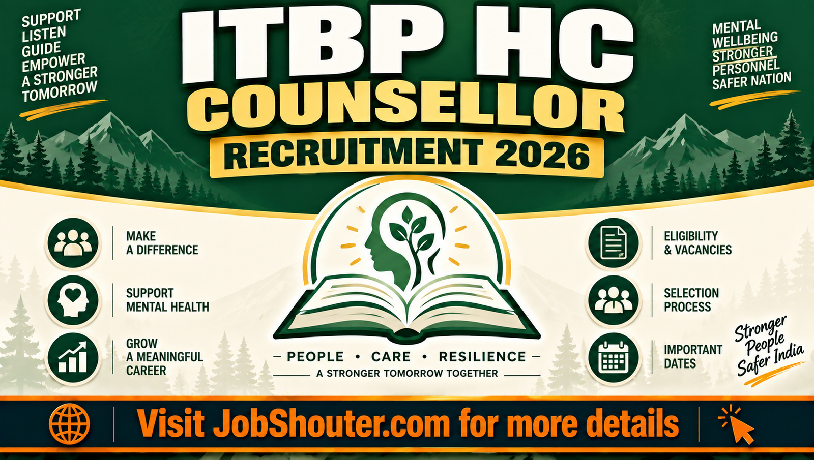 ITBP HC Education Stress Counsellor Recruitment 2026 - 16 Posts