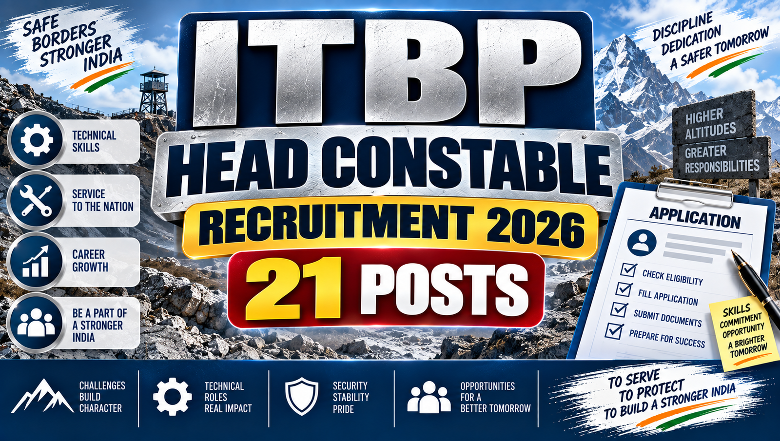 ITBP Head Constable Motor Mechanic Recruitment 2026 - Apply for 21 Posts