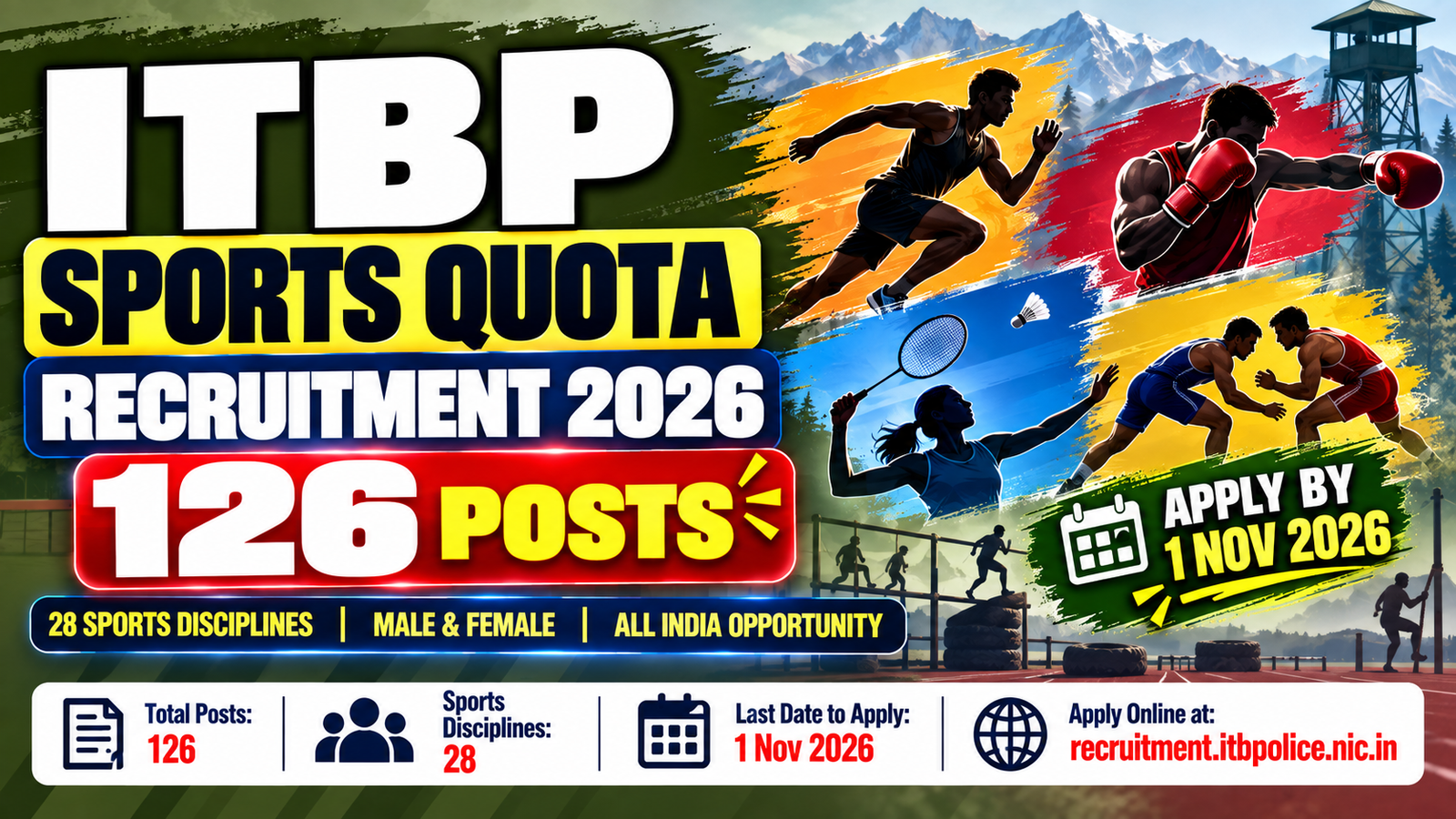 ITBP Sports Quota Recruitment 2026 - Apply for 126 Posts