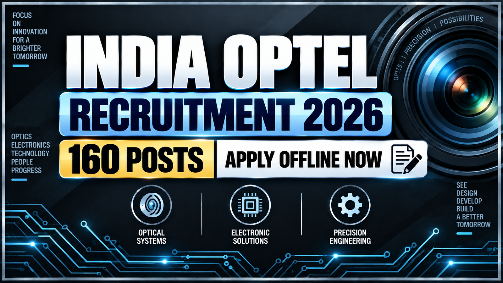 India Optel Recruitment 2026 - Apply Offline for 160 Posts